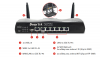 Router DrayTek Vigor 2927Lac